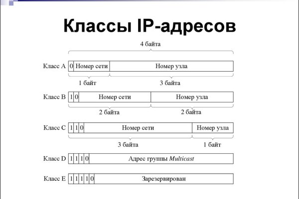 Кракен 17